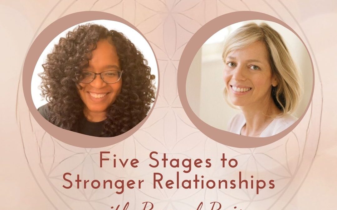 #103: Setting Healthy Boundaries: A Year in Review
